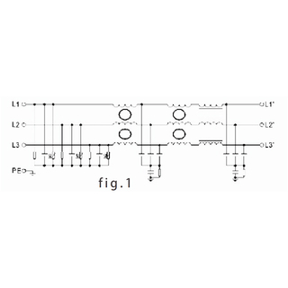 IFX series